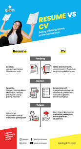 3 Perbedaan Resume Dan Cv Yang Perlu Kamu Ketahui