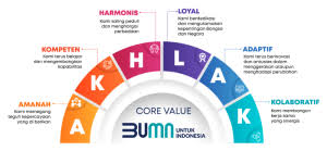 Definisi akhlak adalah norma yang mengatur bagaimana manusia bersikap di bumi, ada banyak akhlak yang harus dipelajri, akhlak bisa berbeda tergantung tempat. Kebaikan Universal Dalam Tata Nilai Perusahaan Icon News