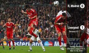 La liga head to head stats. Flashback Liverpool S Past Meetings With Real Madrid Liverpool Fc