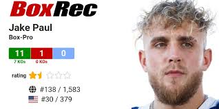 BoxRec: Jake Paul