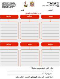 ورقة عمل سكينة بنت الحسين الصف العاشر مادة التربية الاسلامية bullet journal