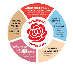 Stuttgarter zeitung & stuttgarter nachrichten. Das Wichtige Jetzt Landtagswahl 2021 Spd Karlsruhe Land