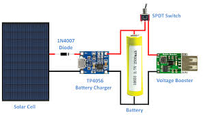 Charging current passes through d1 to the voltage regulator lm 317. Diy Solar Battery Charger 6 Steps With Pictures Instructables