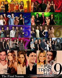 One Tree Hill Television Peyton Sawyer Personas En El Mundo