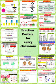 A Teachers Idea Fraction Posters For Every Classroom