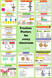 A Teachers Idea Fraction Posters For Every Classroom