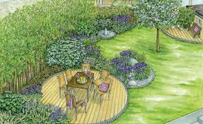 1 Garten 2 Ideen Neuer Rahmen Fur Eine Terrasse Garten Anlegen Garten Sitzecken Garten