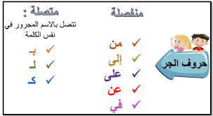 كراك منتجات أتوديسك 2019 ومفاتيحها. Ø§Ø®ØªØ¨Ø§Ø± Ø§Ù„Ø§Ø³Ù… Ø§Ù„Ù…Ø¬Ø±ÙˆØ± World Languages Quiz Quizizz