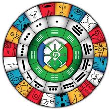 The Mayan Calendar System The Mayan Were A Highly Educated People Who Devised Over Twenty Different Purported Cal Mayan Astrology Moon Calendar Mayan Zodiac