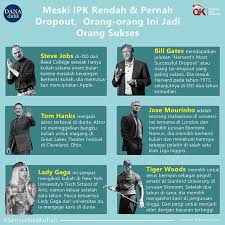 Gak Usah Putus Asa Walaupun Ipk Pas Pasan Buktinya Public Figure Ini Berhasil Unjug Gigi Eits Tapi Jangan Lupa Harus Steve Jobs Buku Pelajaran Sejarah Dunia