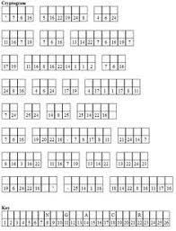 The cryptogram puzzles are short paragraphs with the letters replaced with other letters. 11 Cryptograms Ideas Word Puzzles Free Printable Puzzles Grammar And Vocabulary