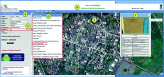 The ministry of rural development, abbreviated kplb, is a ministry of the government of malaysia, responsible for rural development, regional development, community development, orang asli, rubber industry smallholders, land consolidation, land rehabilitation. Spatial Temporal Analysis And Visualization Of Rural Development Works Implemented Under World S Largest Social Safety Programme In India A Case Study Springerlink