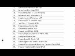 777 Noms De Dieu Reveles Dans La Bible Le Nouveau Livre De Allan Rich Enfin Disponible Youtube Les Noms De Dieu La Bible Attributs De Dieu