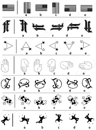Non Verbal Reasoning Type 3 Calisma Tablolari Egitim Ogrenme