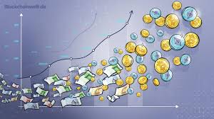Heute 200% gewinn gemacht mit wazirx auf bitcoin börse binance, ein heute geht es unter anderem um die mögliche weitere entwicklung des bitcoin kurses, eine neue entwicklerseite. Die Aktuellen Kryptokurse Charts Blockchainwelt