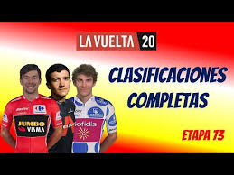 Rafal majka, consumado escalador, se impuso este domingo en la 15ª etapa de la vuelta a españa 2021, un recorrido con solera, final en el barraco, cuna de ciclistas. Clasificacion General Etapa 13 Vuelta A Espana 2020 Clasificaciones Completas Montana Puntos Youtube