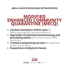 Here's a refresher on the quarantine guidelines for areas under modified enhanced community quarantine (mecq). Ano Nga Ba Ang Pinagkaiba Ng Ecq Gma Public Affairs Facebook