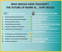 The Future Of Work Is Soft Skills In 2020 Soft Skills Career Books Learning Strategies