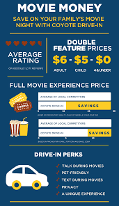 Upgrade your movie with luxury loungers and cinemark xd! Coyote Drive In Fort Worth Texas Drive In Movie Theater For New Movies Drive In Movie Drive In Movie Theater Outdoor Movie Theater