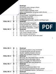 Maybe you would like to learn more about one of these? Soal Disc