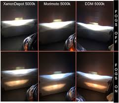 4300k Vs 5000k Hid Color Temperature Comparison Clublexus