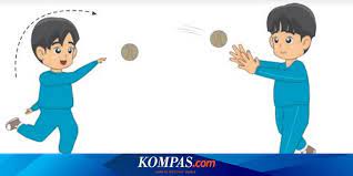 Teknik lemparan ini terdiri atas dua cara, yaitu: Teknik Lemparan Dalam Bola Kasti Halaman All Kompas Com