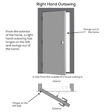 Mmi Door 32 In X 80 In Classic Right Hand Outswing Full Lite Clear Low E Primed Steel Prehung Front Door With Brickmould Z0364642r The Home Depot Front Entry Doors Entry Doors Steel