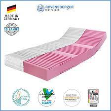 Seit der unternehmensgründung im jahr. Ravensberger Matratzen Test 07 2021 Preise Erfahrungen