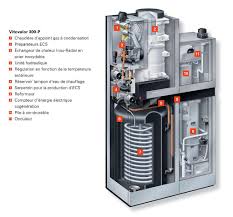 Check spelling or type a new query. Definition Chaudiere A Micro Cogeneration Futura Maison