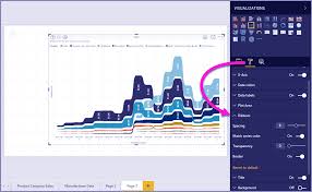 power bi ribbon chart high thickness line testing works