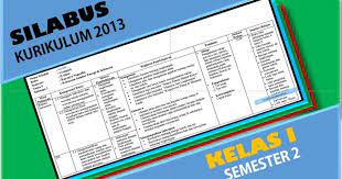 Pengertian silabus itu sendiri adalah. Silabus Kelas 1 Semester 2 Kurikulum 2013 Format Lengkap Portal Edukasi Dikdas