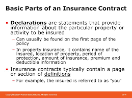 The ifrs 17 insurance contracts model combines a current balance sheet measurement of insurance contracts with recognition of profit over the period that services are provided. Chapter 6 Analysis Of Insurance Contracts Ppt Download