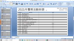 Demikian yang bisa admin sampaikan mengenai cara unduh/generate prefill dapodik. è·¯å¾·æœƒè³½é¦¬æœƒæµ·æ¿±èŠ±åœ'ç¶œåˆæœå‹™ä¸­å¿ƒ Posts Facebook