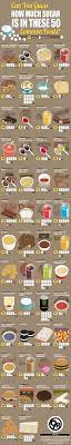 This article will investigate the carbohydrate and sugar content of popular beverages…. Can You Guess How Much Sugar Is In These 50 Common Foods Infographic How Much Sugar Food Charts Sugar Detox