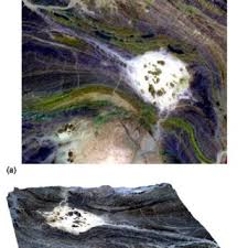 Pathik Thakkar's research works