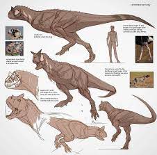 The Toast Papodinosaurs Papospinosaurus Rebordinosaur Jurassicworldmattel Jurassicwormd Jurassicpa Animaux Prehistoriques Art De Dinosaures Dessin Dinosaure