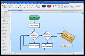 free diagram software software ideas modeler