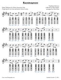 Kayowajineh Sheet Music For Native American Flute Native American Flute Music Native American Flute Native American Music