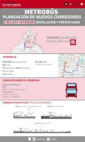 La nueva línea del metrobús tendrá 150 estaciones y contará con más de 50 puntos de interconexión con otras líneas del metro y trolebús. Cdmx Contara Con Nueva Ruta Del Metrobus En 2021 Inmobiliare