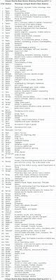 About Islam Unique Muslim Boys Names Meaning Starting With F 1