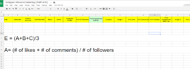 Spreadsheet Template Instagram Influencer Marketing Campaign Instagram Marketing Instagram Influencer Influencer Marketing