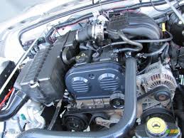 Wrangler 4 2 engine diagram. Which Jeep Wrangler Engine Is The Best Jeep Kingdom