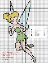 Pin On Tricot