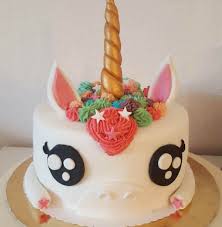 3 hrs · so einfach kannst du torten mit echten blumen dekorieren. Kuchen Welt Home Facebook