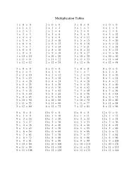 Pin By Lawramm On Rsk International School Cbse Times Table Chart Times Tables Worksheets Multiplication Chart