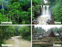 Bahasa ini dituturkan oleh setidaknya 42 juta orang dan merupakan bahasa ibu dengan penutur terbanyak kedua di indonesia. Istilah Istilah Geografis Dalam Bahasa Sunda Beserta Artinya