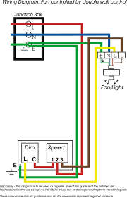 In diagram you can see a simple setup of solar panel charging the batteries with a blocking diode in series with panels. Ceiling Fan Junction Box Wiring Diagram