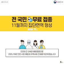 카드뉴스 중앙방역대책본부 일일 국내발생현황 브리핑(2.3). ì•Œë¦¼ë°© ê³µì§€ì‚¬í•­ ë¶€ì‚°ê´'ì—­ì‹œ í•´ìš´ëŒ€ì†Œë°©ì„œ