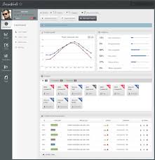 Admin Template Graphisches Design Bibliothek