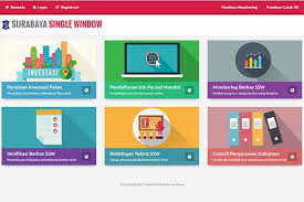The document has been permanently moved to here. Belajar Proses Perizinan Dari Surabaya Single Window Lentera Bisnis